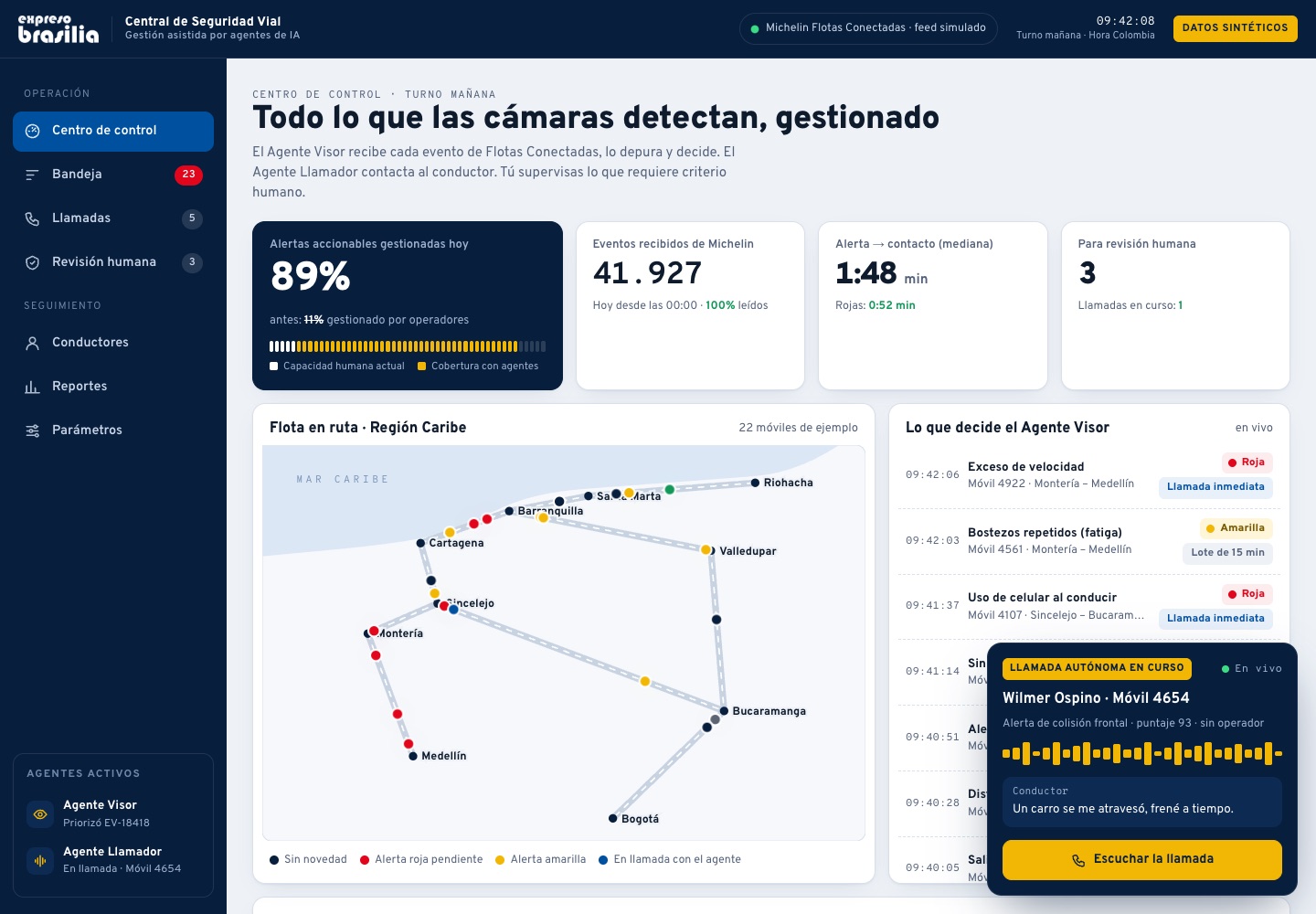 Centro de control de la demo: indicadores del turno, mapa de rutas con móviles y decisiones del Agente Visor en vivo